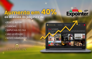 Expointer 2024